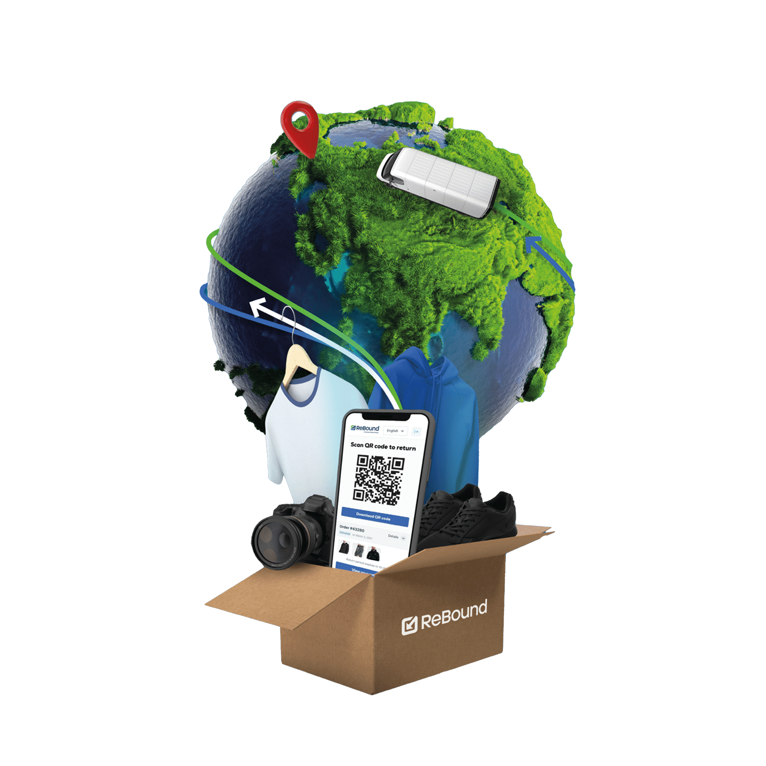 ReBound and Loop Solution Optimizes Returns Globally, A Globe, A box of returned items.