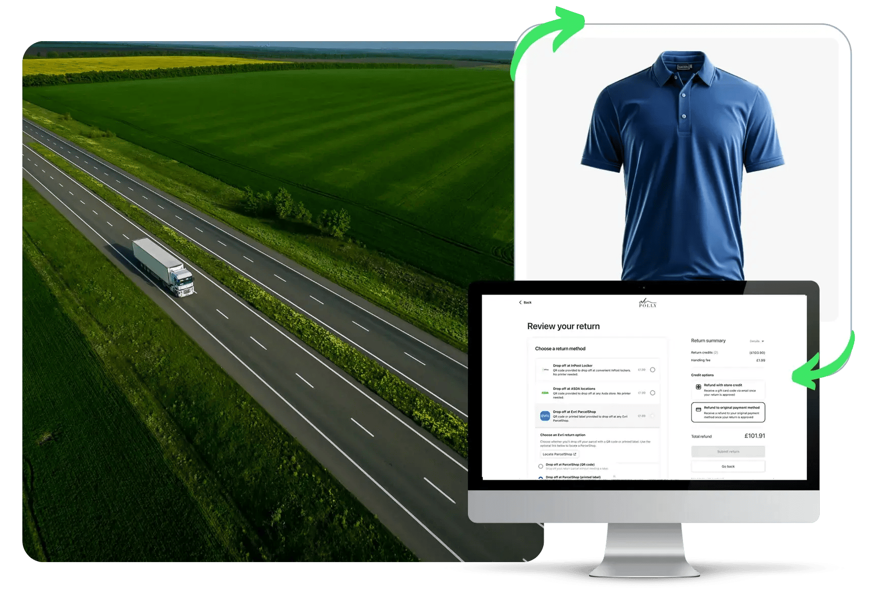ReBound's global logistics network, and Loop's advanced returns portal combined together, truck on a highway, computer with a return portal, a returned item, shirt.